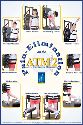 ATM2 Pain Elimination Poster 2